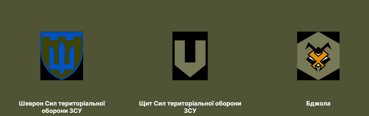 Символи ТрО